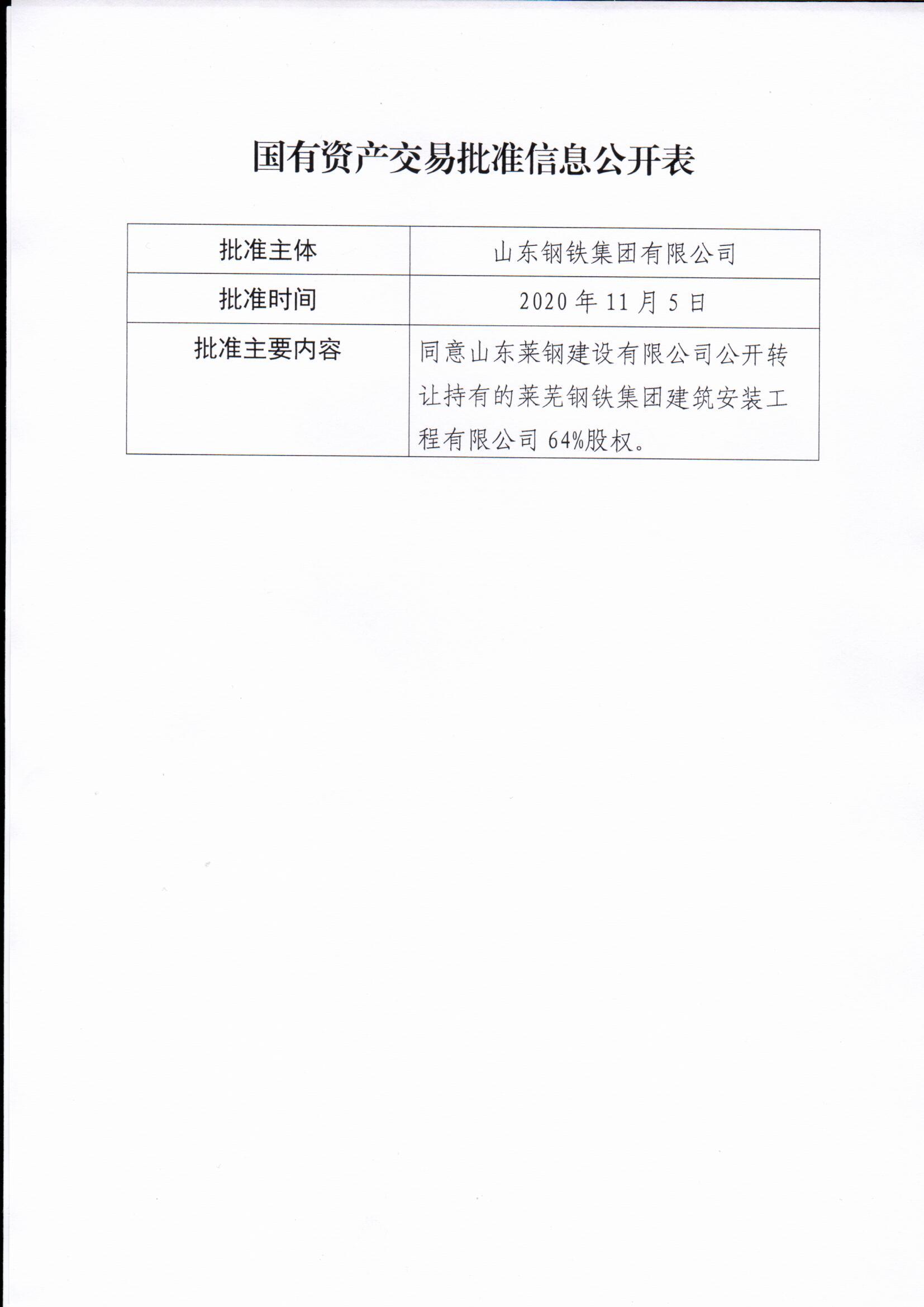 �����ʲ�������׼��Ϣ�������������ģ�